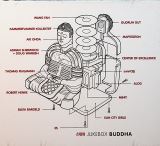 Staubgold Jukebox Buddha (15 tracks)