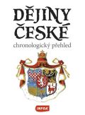 Infoa Djiny esk - chronologick pehled