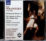 Naxos Paul Wranitzky: Orchestral Works Vol. 6 Die Spanier In Peru