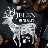 Jelen To nejlep