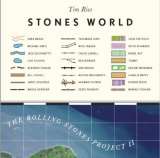 Avex Stones World