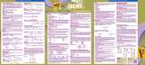 Chemie pod lavic� pro z�kladn� �koly - Dok�e� to!
