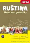 Infoa Rutina - koln kurz gramatiky