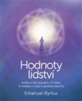 Proivot Hodnoty lidstv