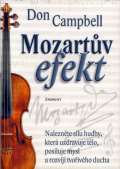 Eminent Mozartv efekt