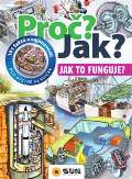 Sun Pro? Jak? Jak to funguje?