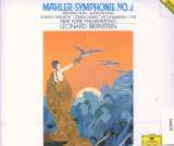 Mahler Gustav Symphony No.2 / Resurrection